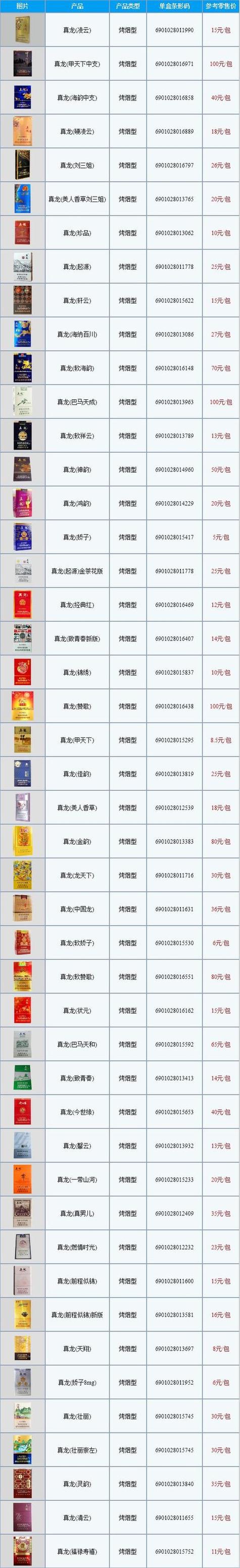 正品香烟批发网，您的便捷购烟之道，品质生活从选对渠道开始！